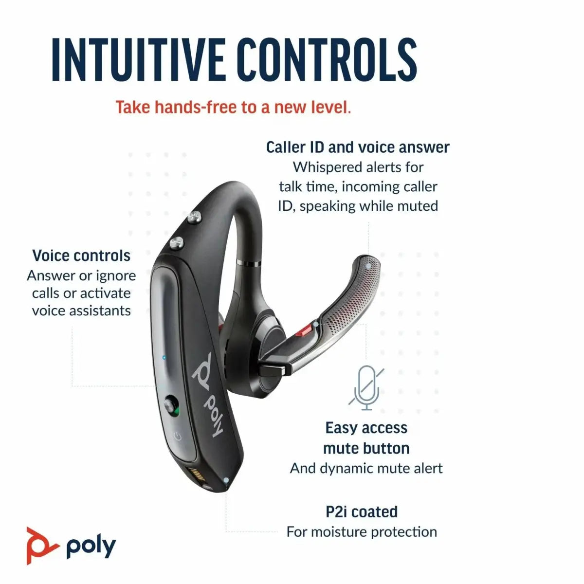 หูฟังบลูทูธ HP Poly Voyager 5200 +USB-A to Micro USB Cable (7S431AA) - SpeedCom