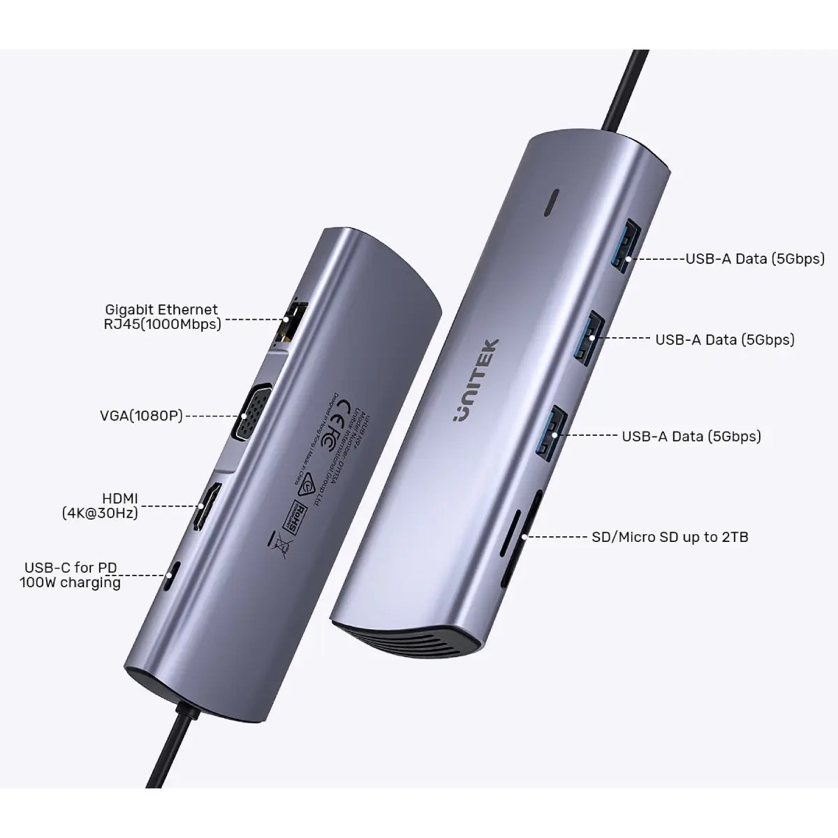 อุปกรณ์แปลงสัญญาณ Unitek 9-in-1 USB-C Hub with Dual Display, Dual Card Reader - SpeedCom