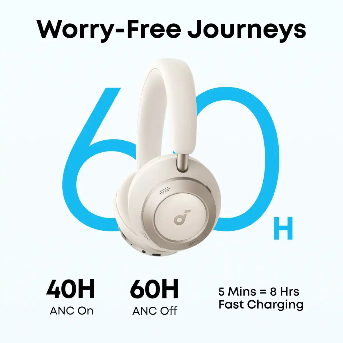 หูฟังไร้สาย Anker Soundcore A3062H21 Space One Pro Hi-Res ANC สีขาว
