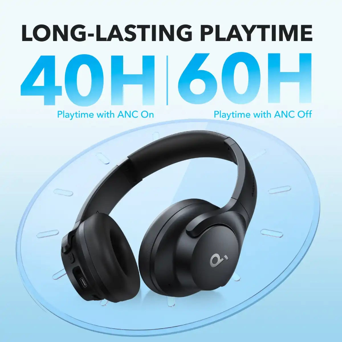 หูฟังไร้สาย Anker Soundcore Q20i Noise Cancelling Headphone