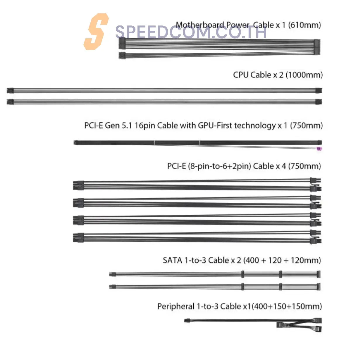 อุปกรณ์จ่ายไฟ Asus ROG STRIX 1200W Platinum 80Plus Platinum - SpeedCom