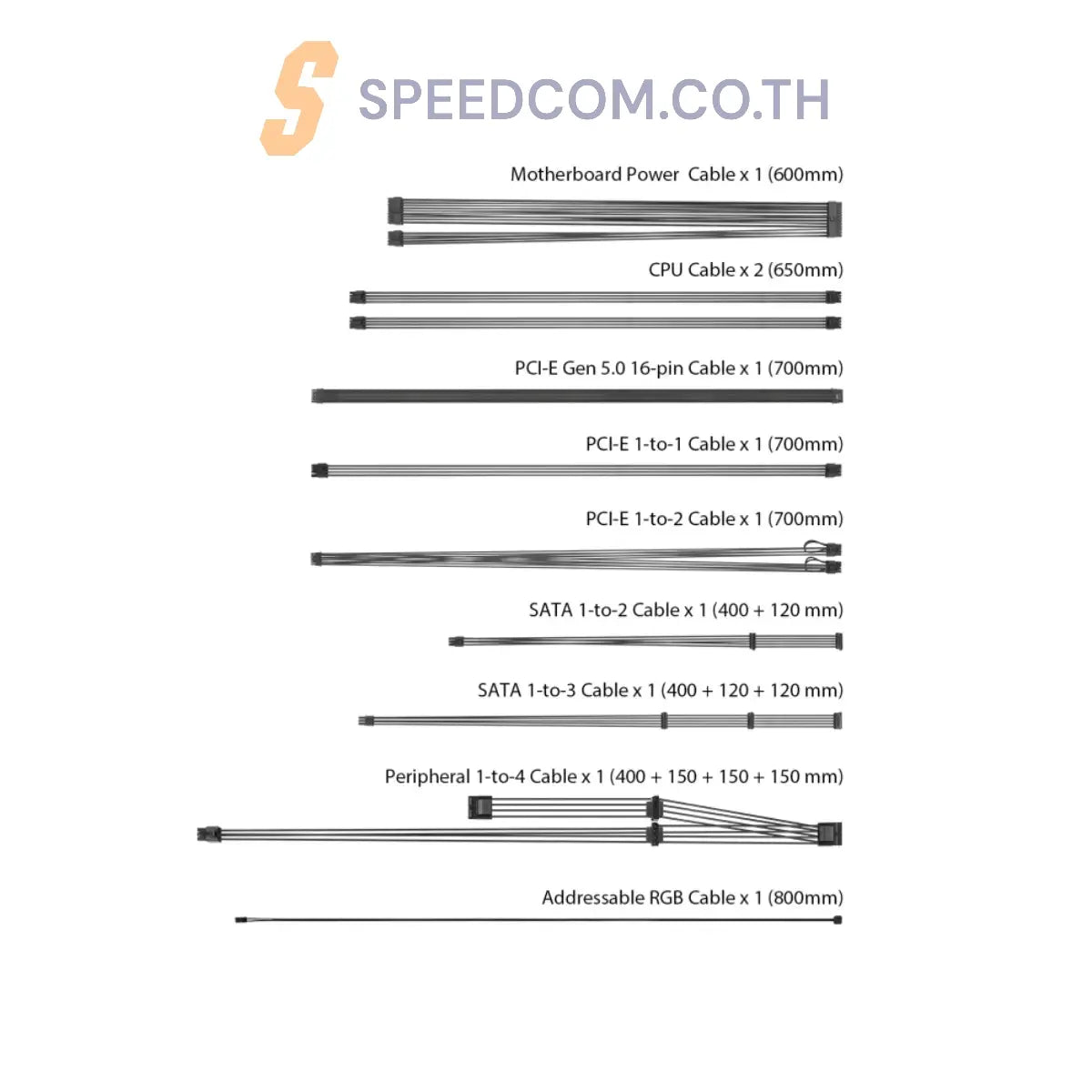 อุปกรณ์จ่ายไฟ Asus ROG STRIX 850W Gold Aura Edition 80Plus Gold - SpeedCom