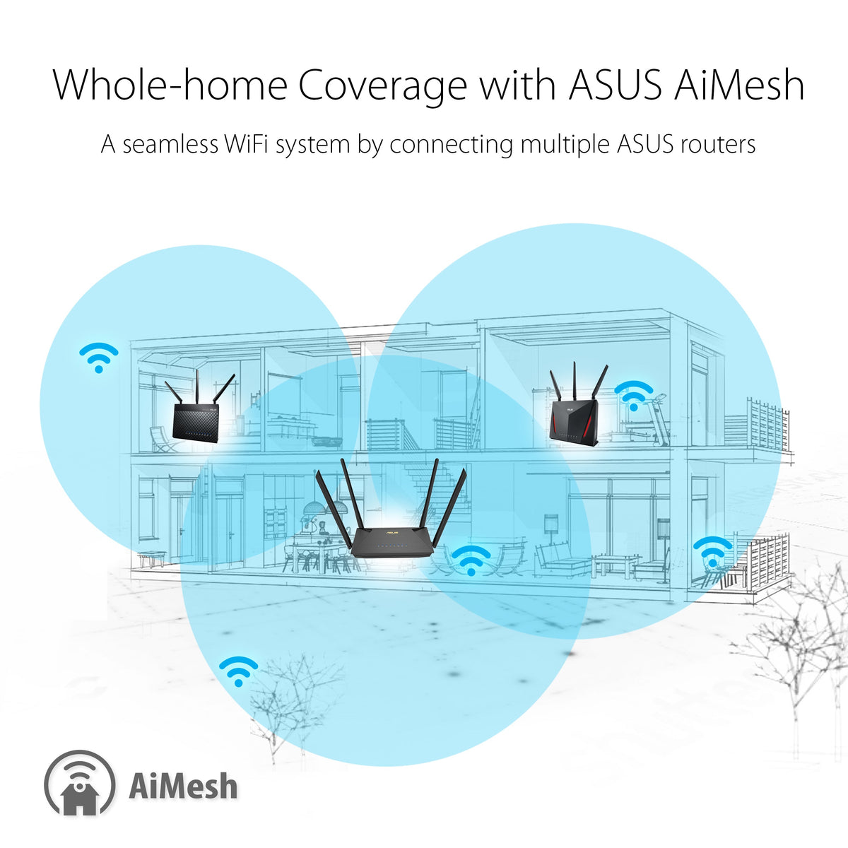 เราเตอร์ Asus RT-AX53USpeedCom