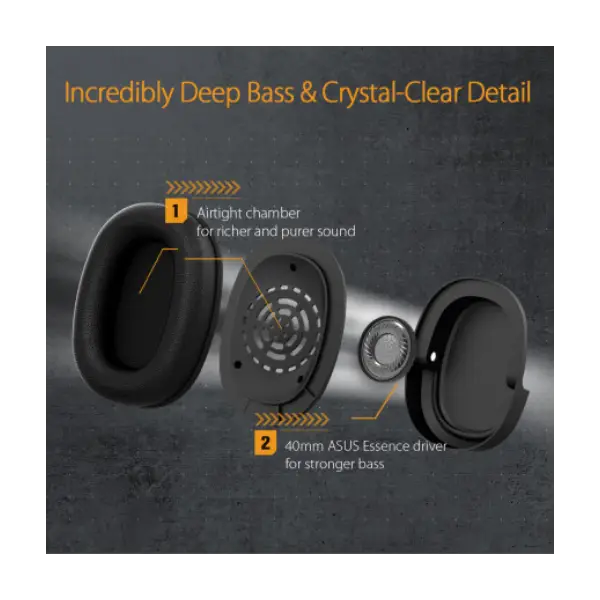 หูฟังเกมมิ่ง Asus TUF GAMING H1 ระบบเสียง 7.1 ไมโครโฟนตัดเสียงรบกวน ใส่สบาย รองรับการเล่นเกมระยะยาว