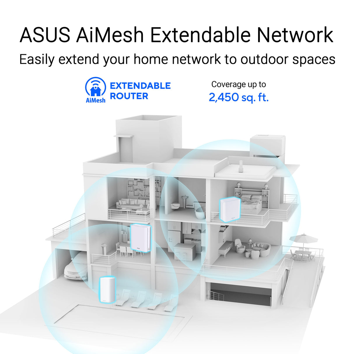เราเตอร์ Asus ZenWiFi BD4 Outdoor สีขาวSpeedCom