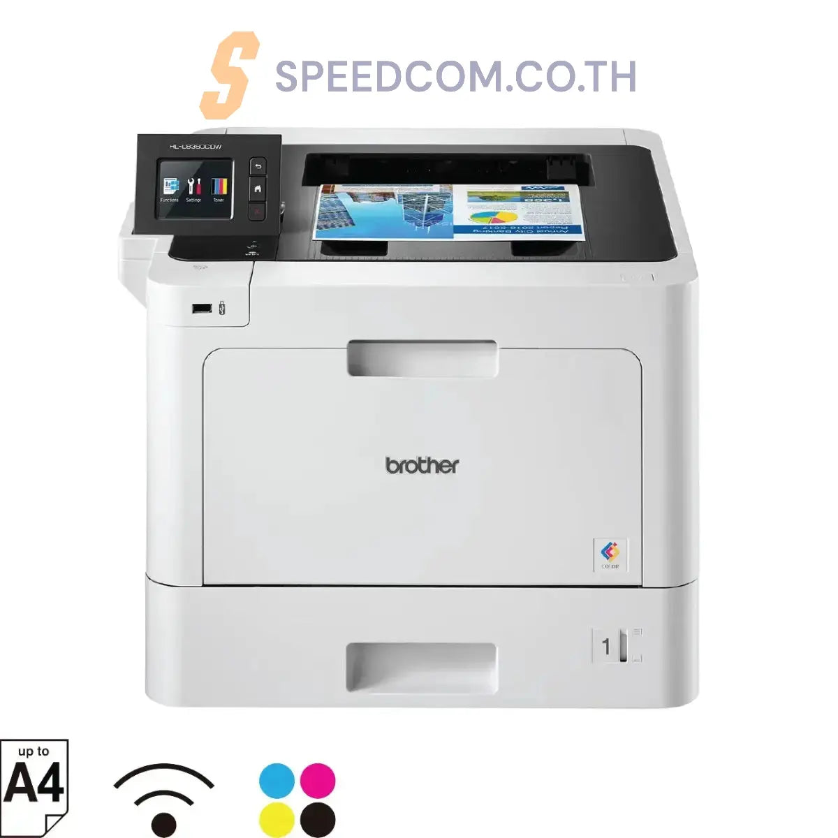 ปริ้นเตอร์เลเซอร์ Brother HL-L8360CDW สีขาว - SpeedCom