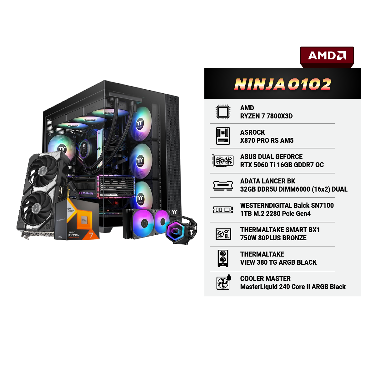 คอมประกอบ Set NINJA0102