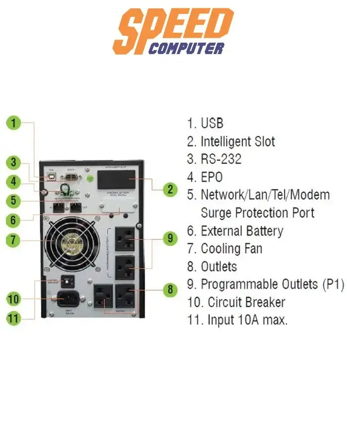 เครื่องสำรองไฟฟ้า Cleanline T 1500 1350วัตต์ สีดำ - SpeedCom