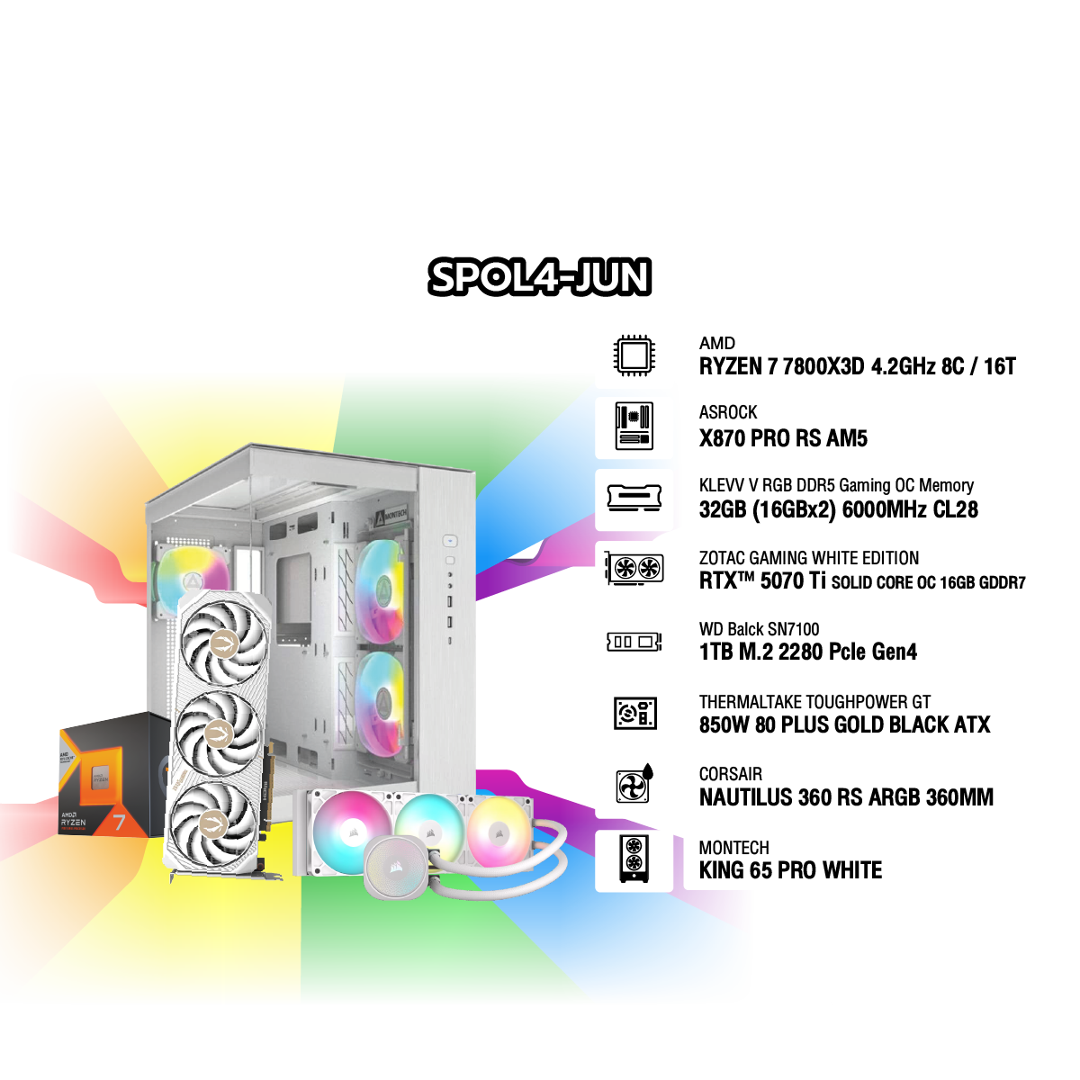 คอมประกอบ Set SPOL4-JUN-R7-7800X3D-32GB-1TB-5070TISpeedCom