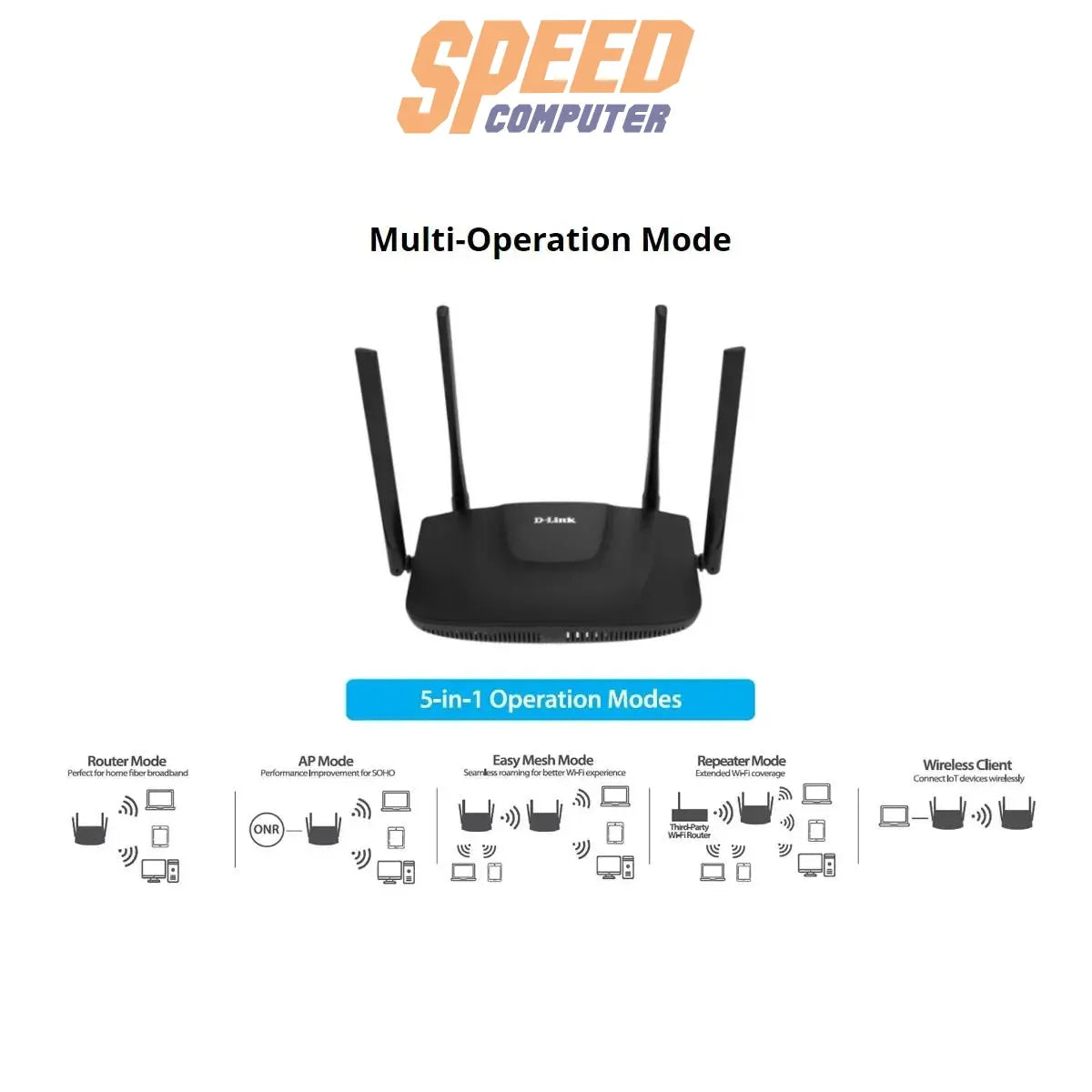 เราเตอร์ D - Link DIR 825M สีดำ - SpeedCom