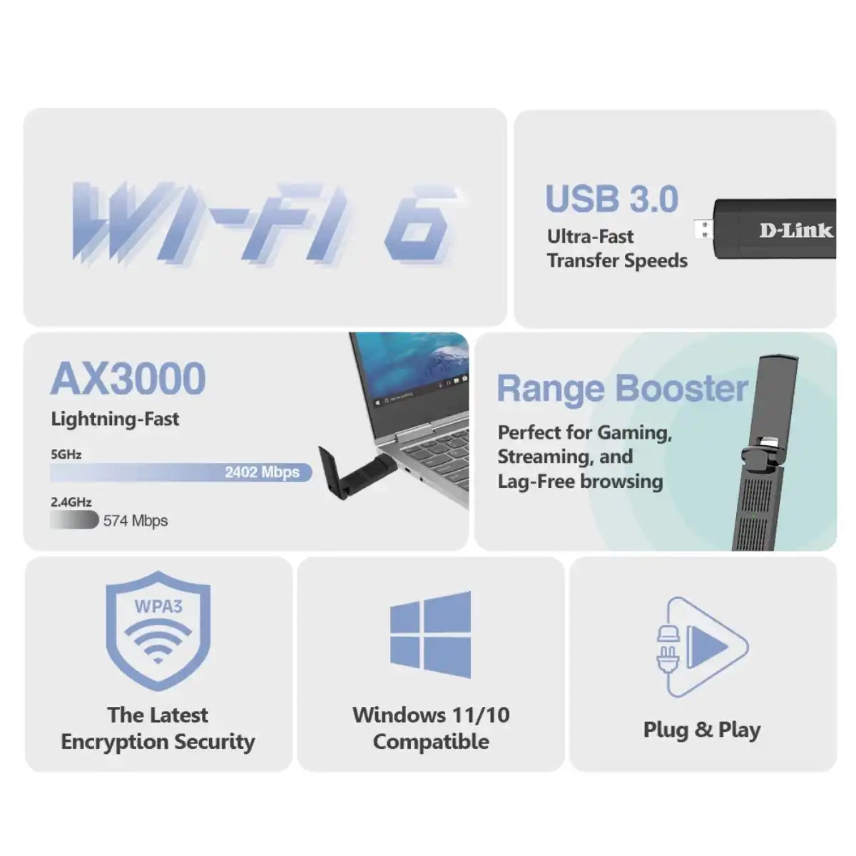 อุปกรณ์รับสัญญาณไวไฟ D-Link DWA-X3030 AX3000 Wireless USB Adapter สีดำ