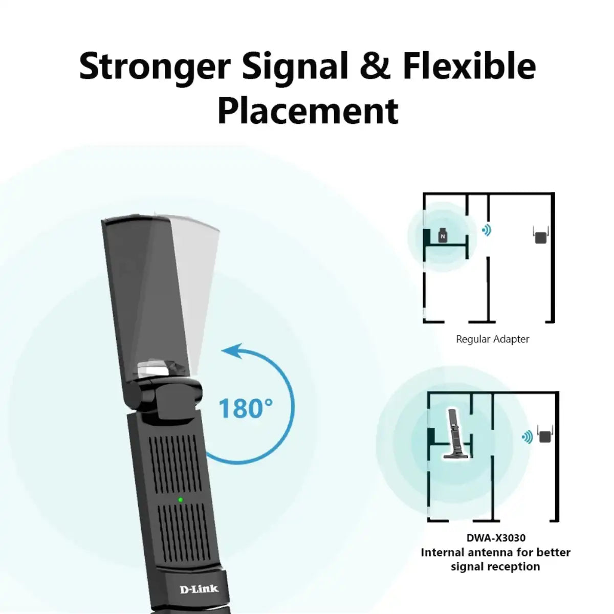 อุปกรณ์รับสัญญาณไวไฟ D-Link DWA-X3030 AX3000 Wireless USB Adapter สีดำ