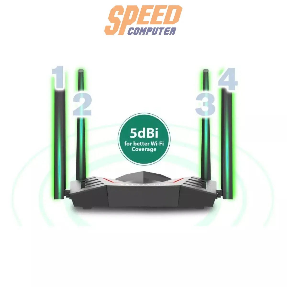 เราเตอร์d link dwr m955x Router 4G LTE WIFI6 AX1500 Gigabit Mobile - SpeedCom