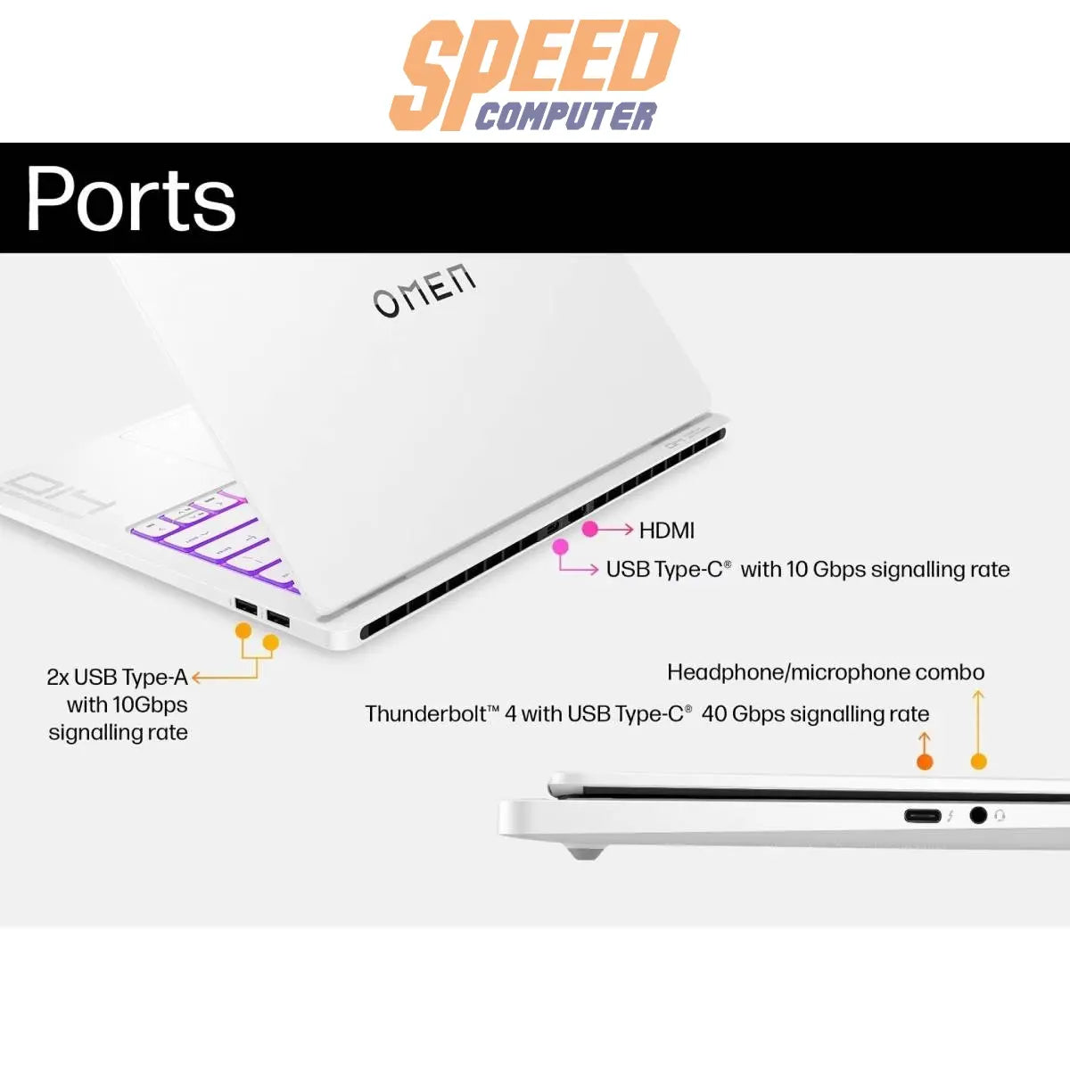 โน๊ตบุ๊ค HP Omen 14-FB0139TX Ultra 9 สีขาว (Ceramic White)SpeedCom