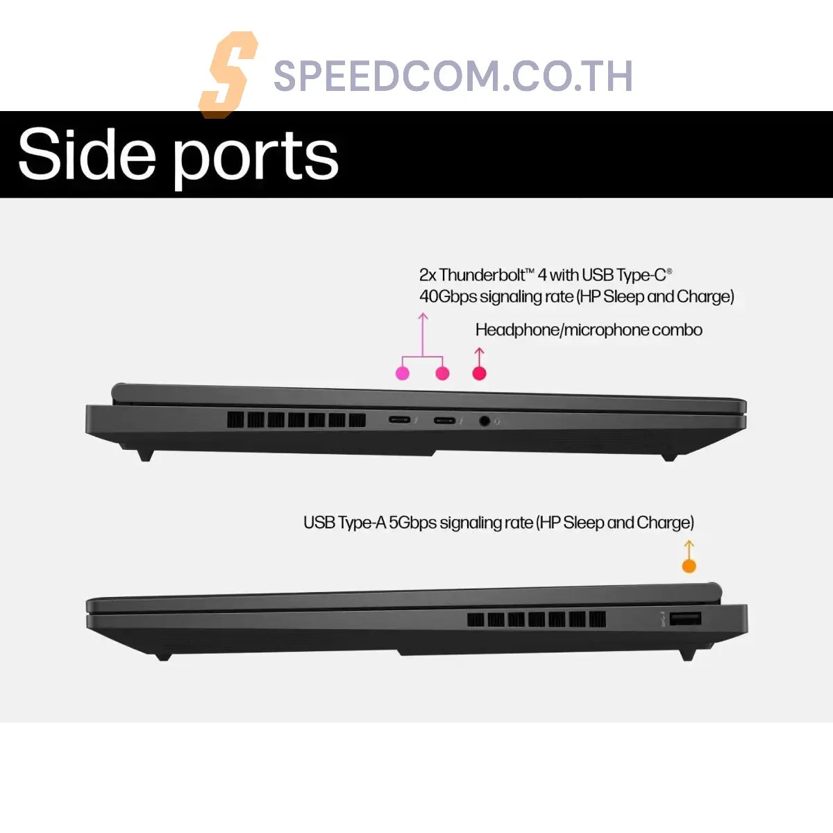 โน๊ตบุ๊ค HP Omen 16 AM0195TX i7 Gen14 สีดำ (Shadow Black) - SpeedCom