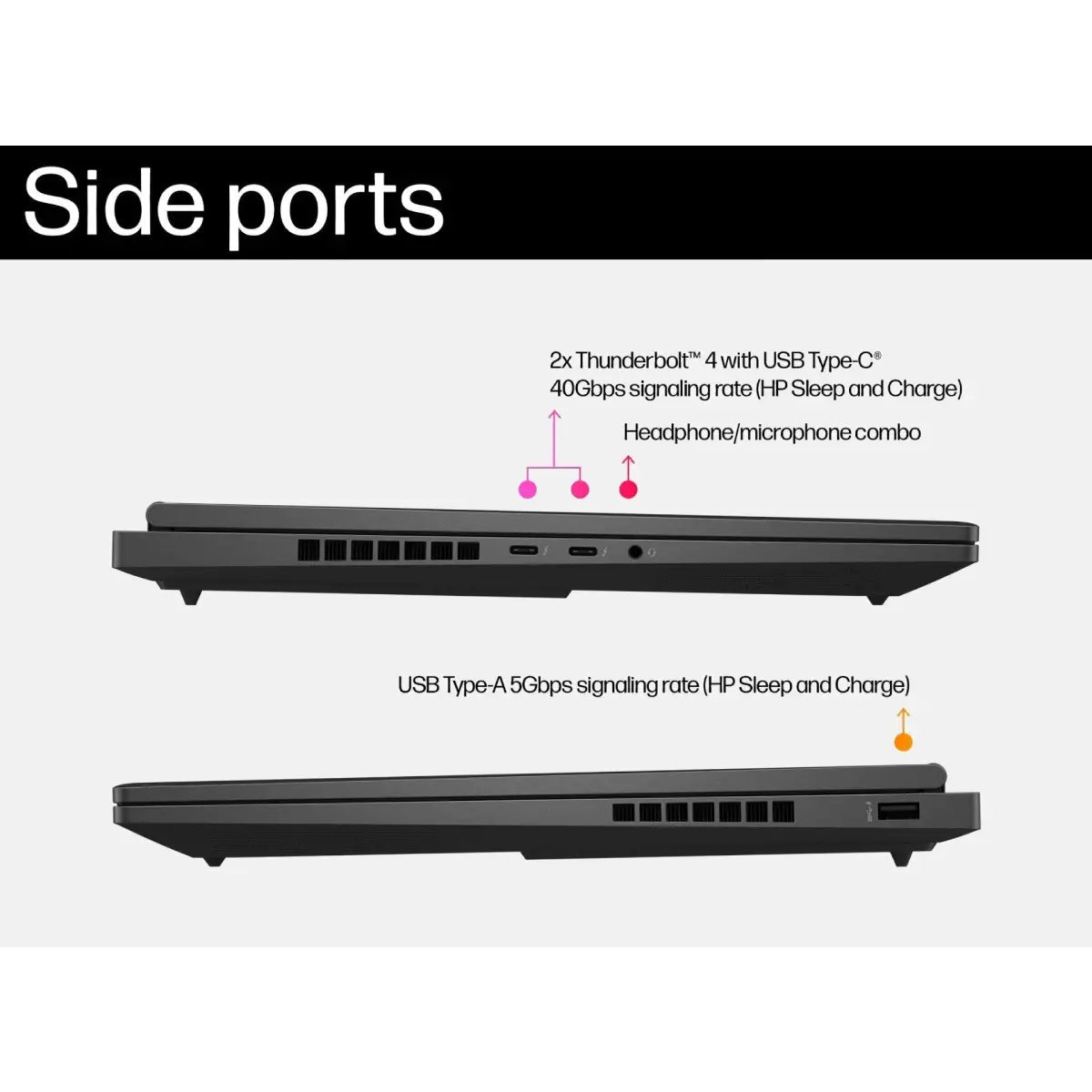 โน๊ตบุ๊ค HP Omen 16 AM0195TX i7 Gen14 สีดำ (Shadow Black)