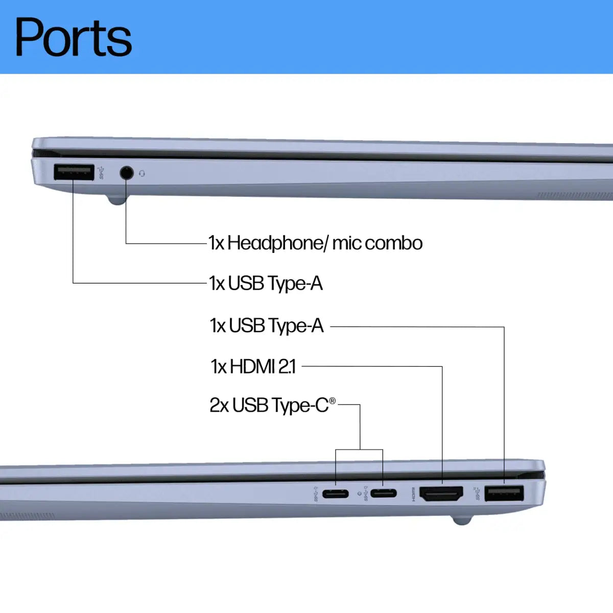 โน๊ตบุ๊ค HP Pavilion 16 AG0029AU Ryzen 7 สีฟ้า (Sky Blue)