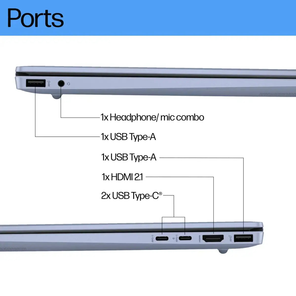 โน๊ตบุ๊ค HP Pavilion 16 AG0029AU Ryzen 7 สีฟ้า (Sky Blue)