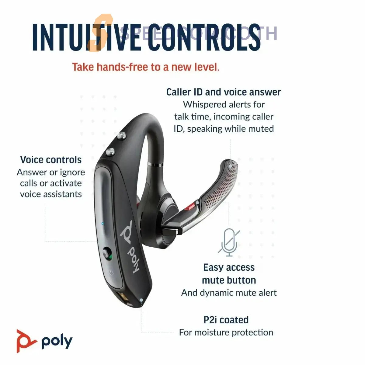 หูฟังบลูทูธ HP Poly Voyager 5200 +USB-A to Micro USB Cable (7S431AA) - SpeedCom