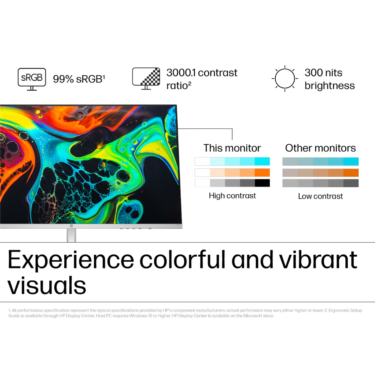 จอมอนิเตอร์ HP S5-532SF Series 5 31.5" VA 100Hz