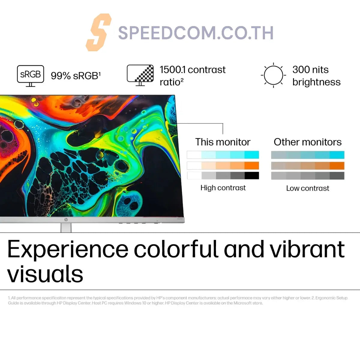 จอมอนิเตอร์ HP Series 5 27inch FHD IPS 100Hz - 94C51AA#AKL - SpeedCom