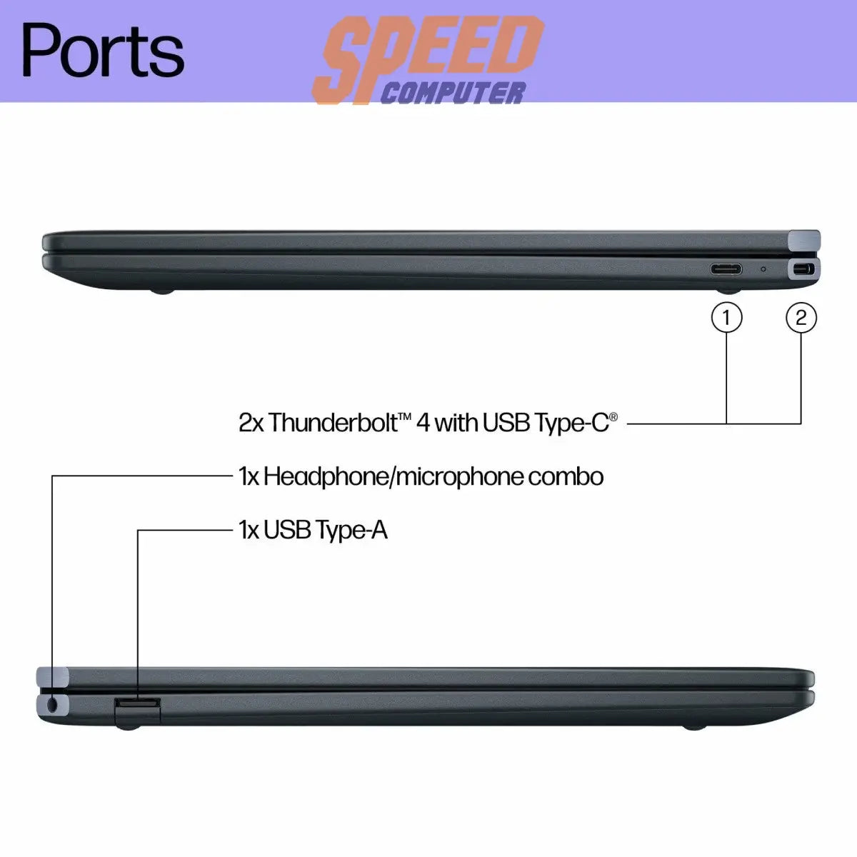 โน๊ตบุ๊ค HP Spectre x360 14 - eu0009TU(9Q4M4PA) Ultra 5 สีเทา(Slate Blue) - SpeedCom