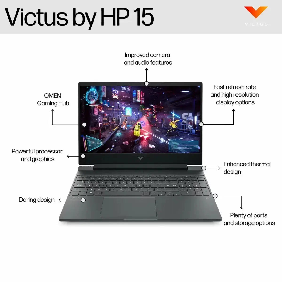 โน๊ตบุ๊ค HP Victus 15 FB3031AX Ryzen AI 7 สีเงิน (Mica Silver) - SpeedCom