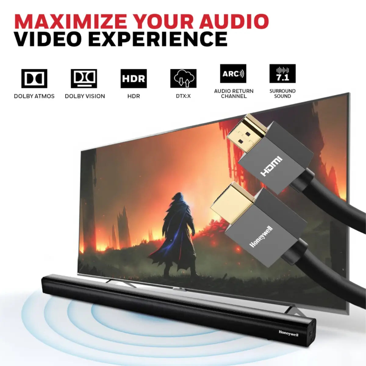 สายต่อจอคอมพิวเตอร์ Honeywell HDMI 2.0 with Ethernet Compliant Slim