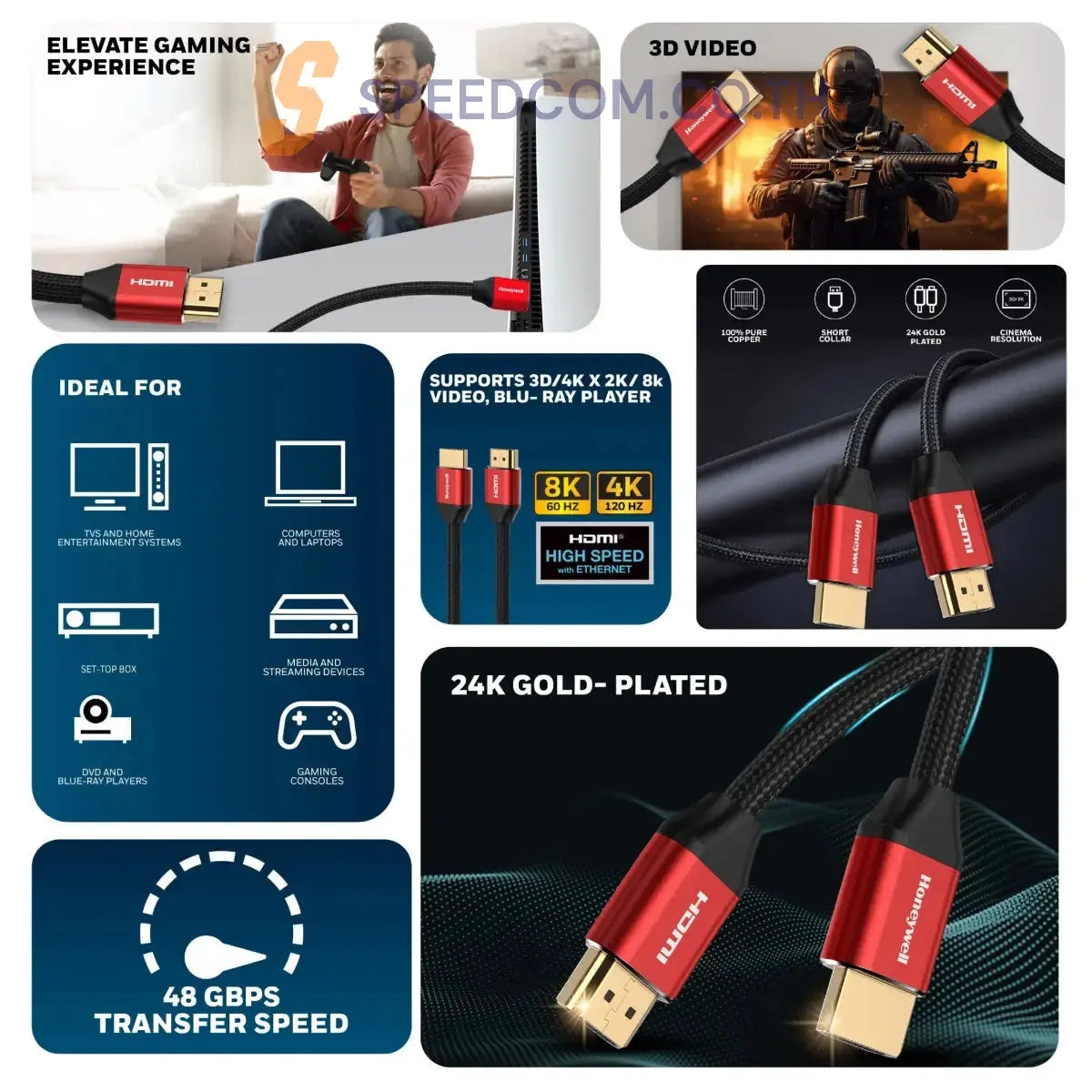 สายต่อจอคอมพิวเตอร์ Honeywell HDMI 2.1 with Ethernet Compliant