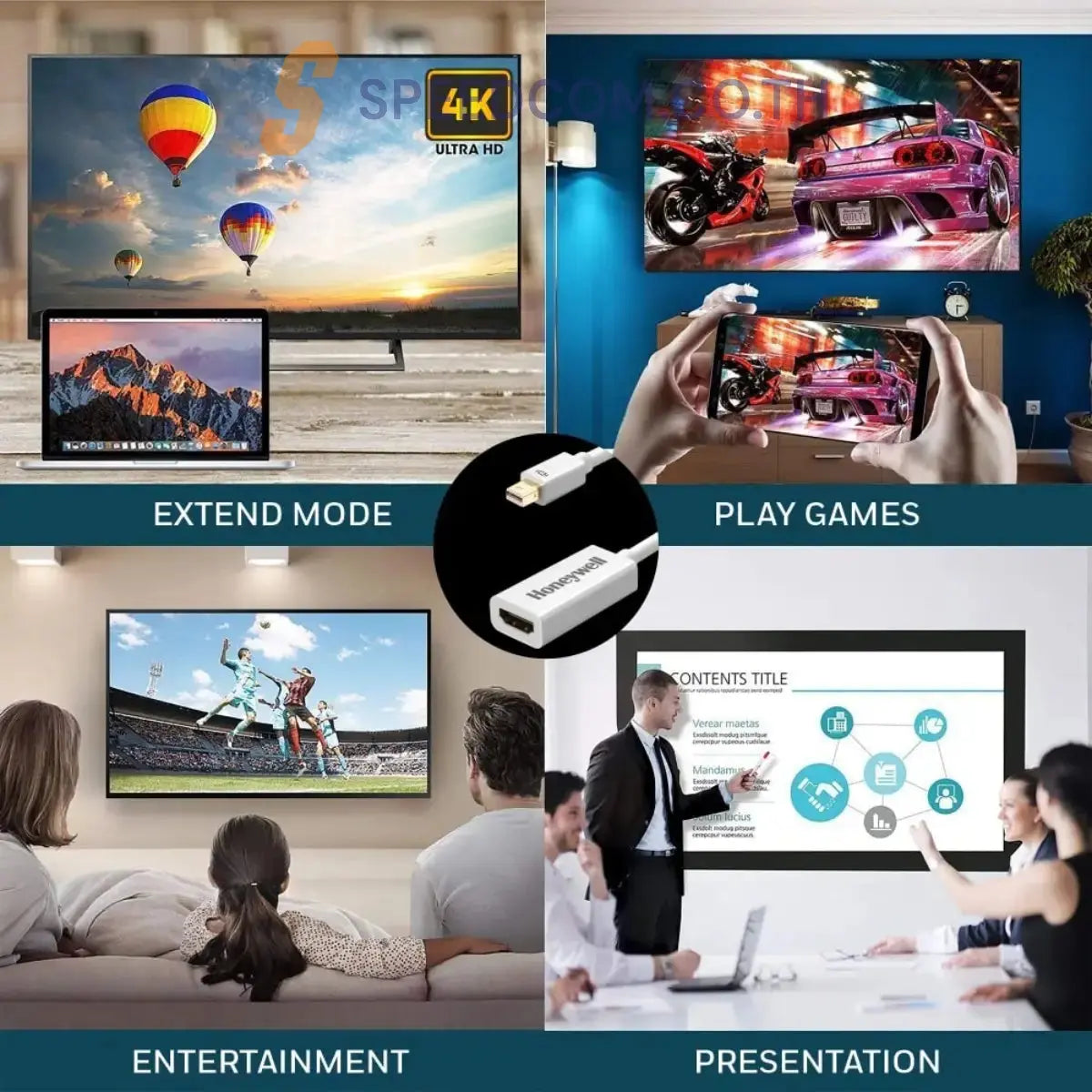 อุปกรณ์แปลงสัญญาณ Honeywell HDMI to Mini Display port cable สีขาว