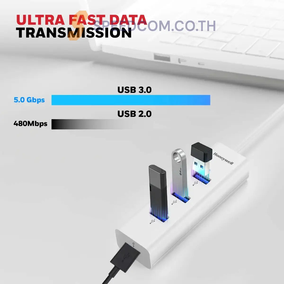 ยูเอสบีฮับ Honeywell Momentum Type C to 4 Port USB 3.0 Hub สีขาว