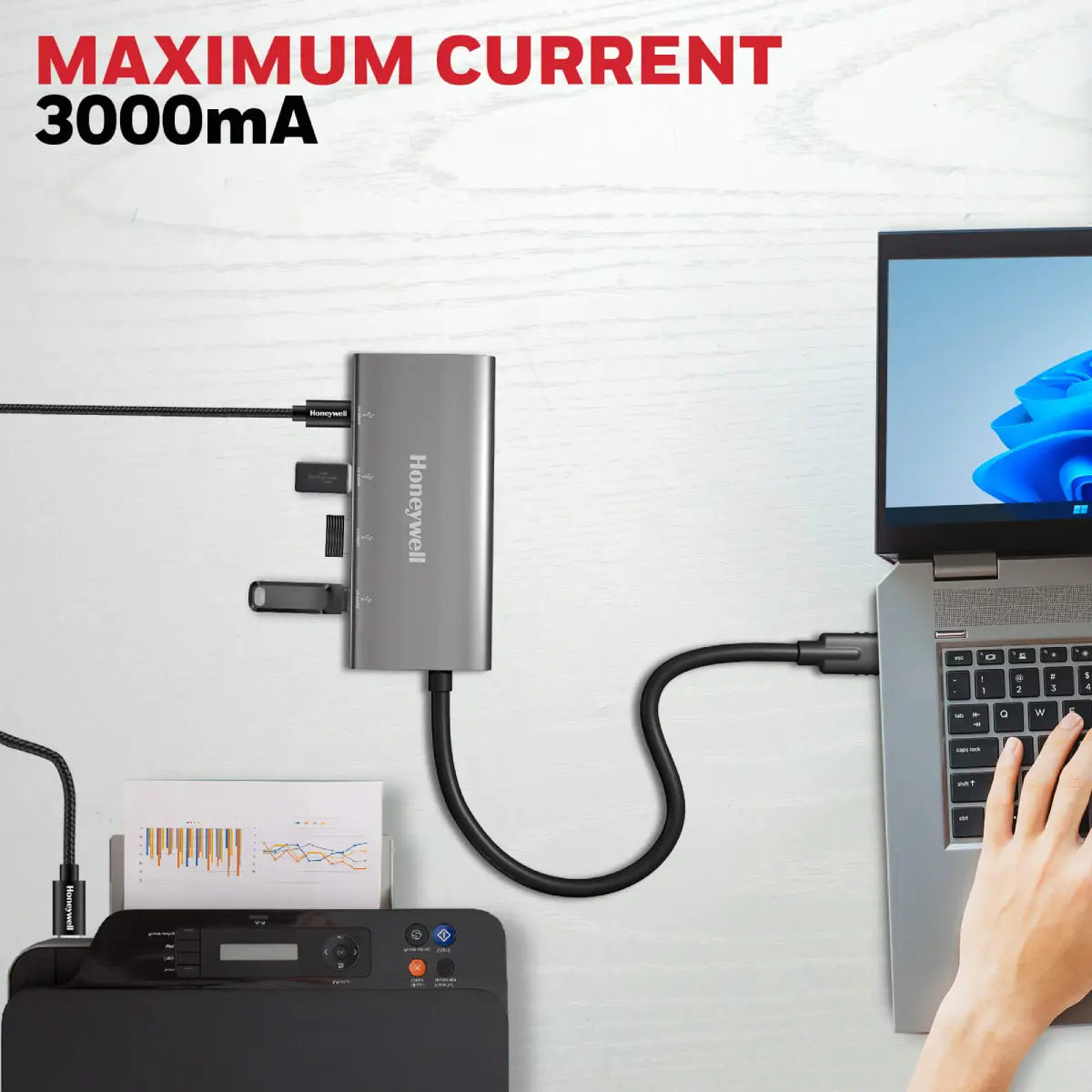 ยูเอสบีฮับ Honeywell Momentum Type C to 4 in 1 Hub