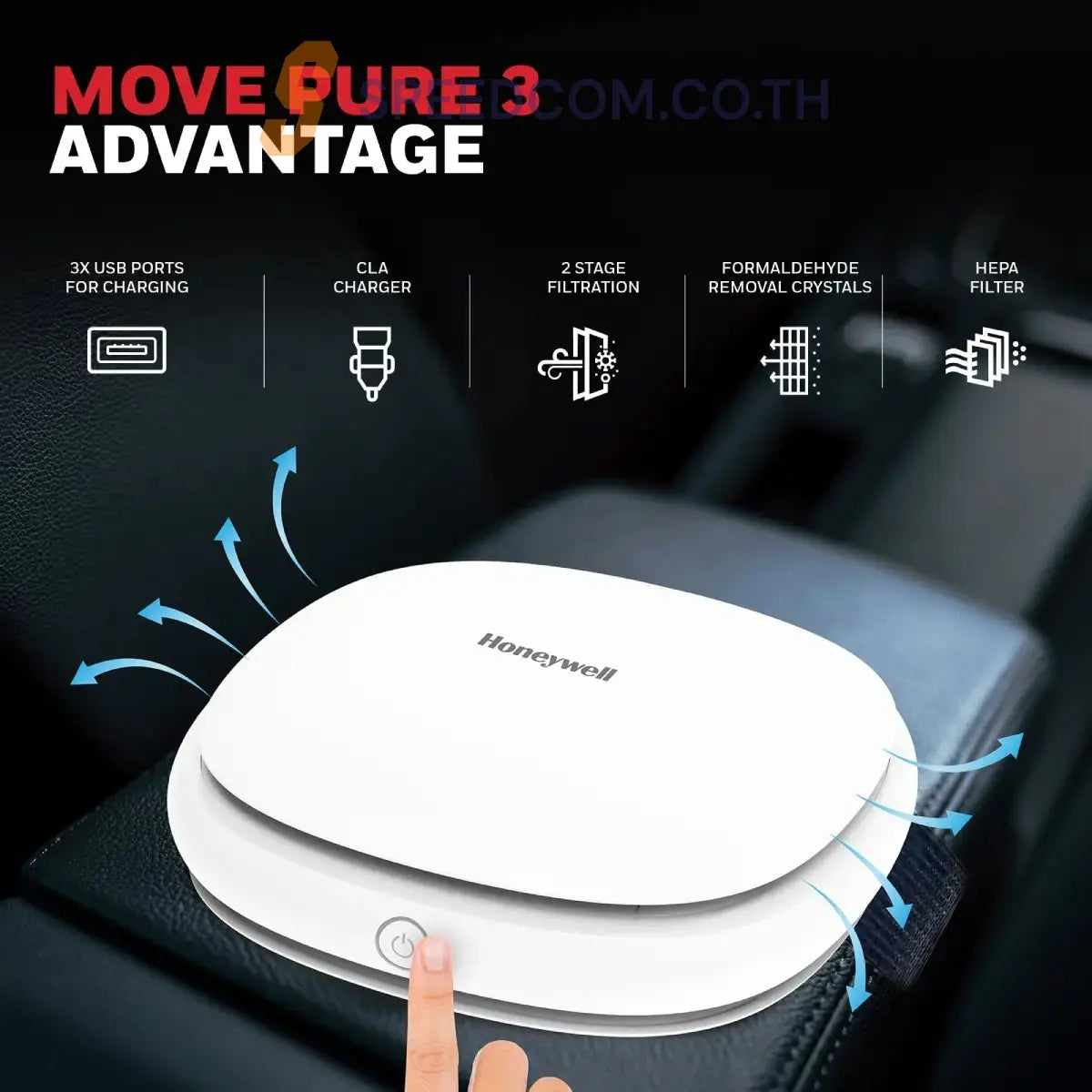 เครื่องฟอกอากาศในรถบนต์ Honeywell Move Pure 3 Car Air Purifier สีขาว