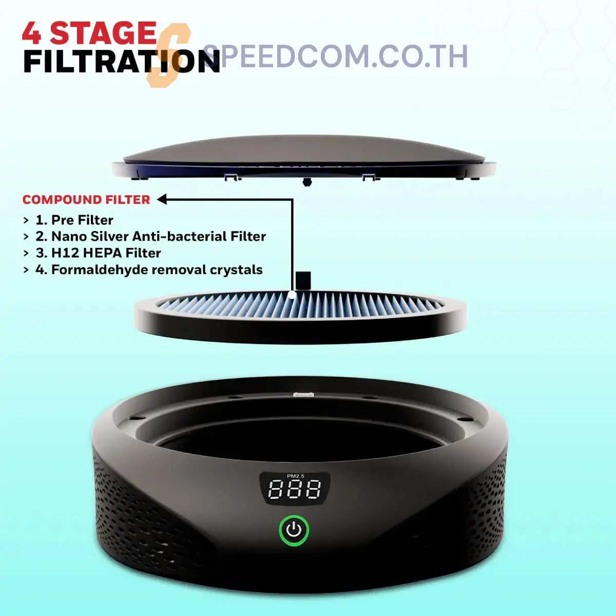 เครื่องฟอกอากาศในรถบนต์ Honeywell Move Pure 5 Car Air Purifier สีดำ