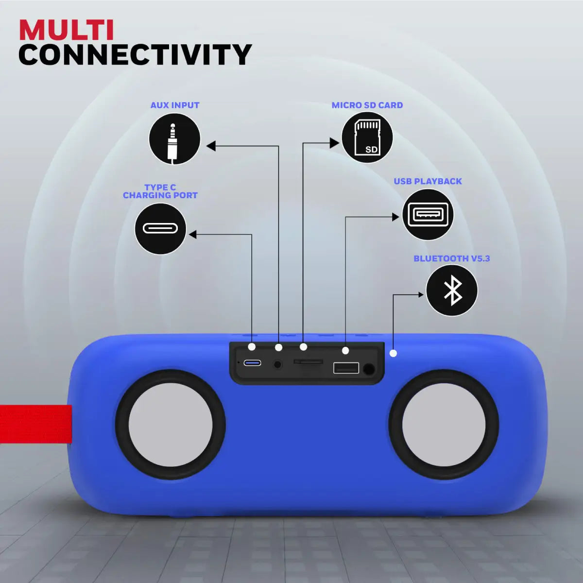 ลำโพงไร้สาย Honeywell Trueno U300 Bluetooth Speaker