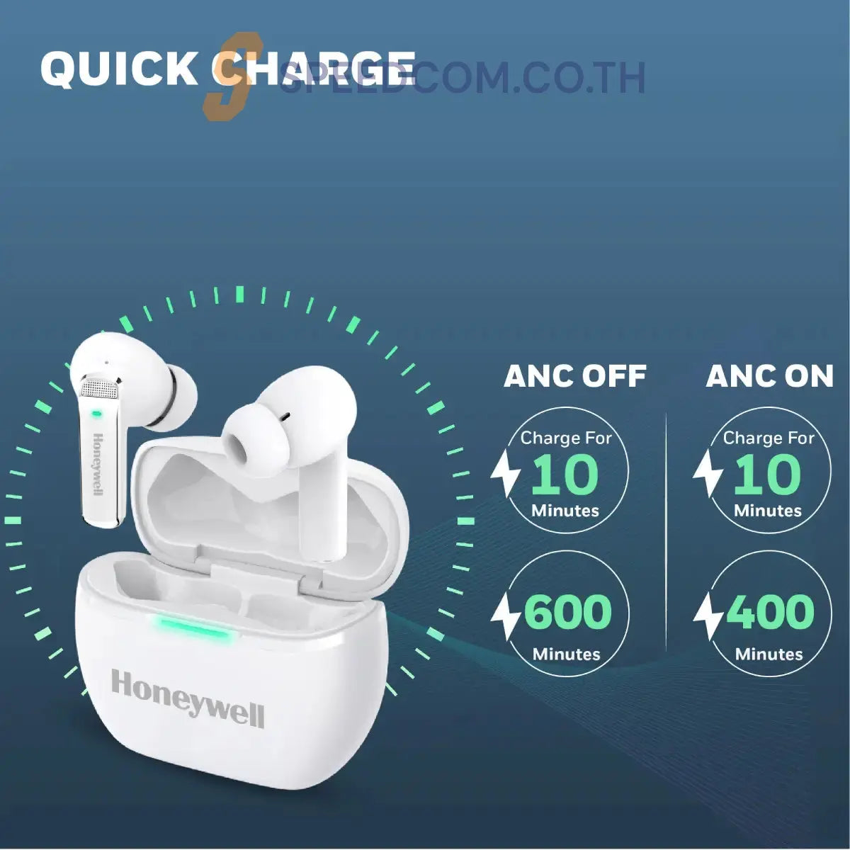หูฟังอินเอียร์ไร้สาย Honeywell Trueno U5100 Truly Wireless ANC Earbuds
