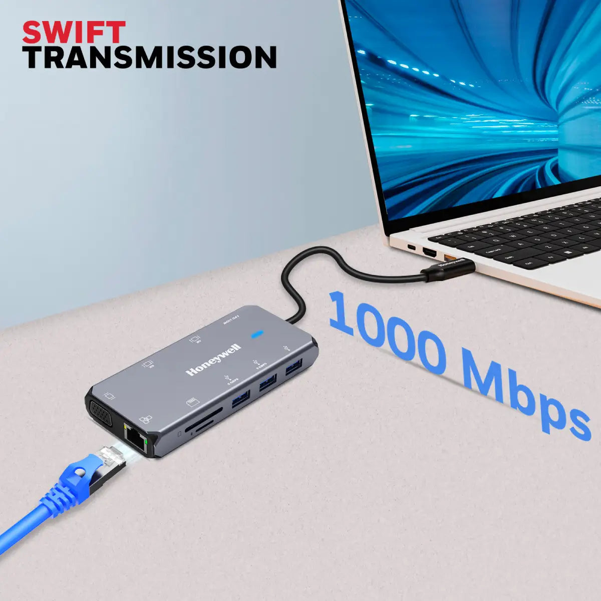 ยูเอสบีฮับ Honeywell Type C Docking Station 10 in 1