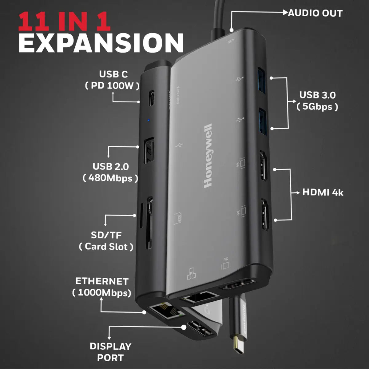 อุปกรณ์แปลงสัญญาณ Honeywell Type C Docking Station 11 in 1