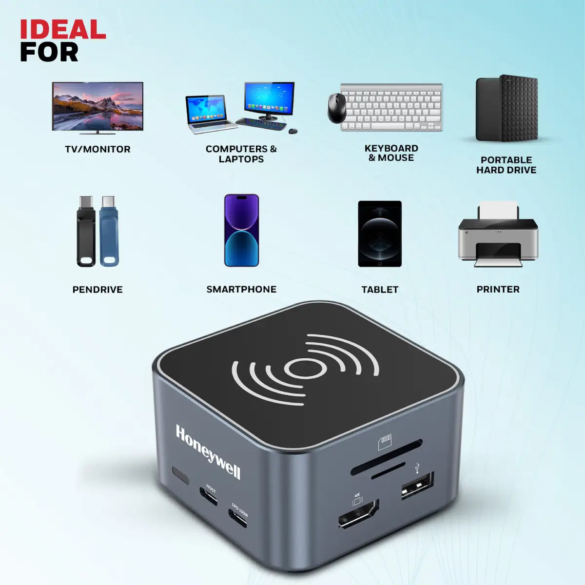 แท่นชาร์จ Honeywell Type C Docking Station 12 in 1 - SpeedCom