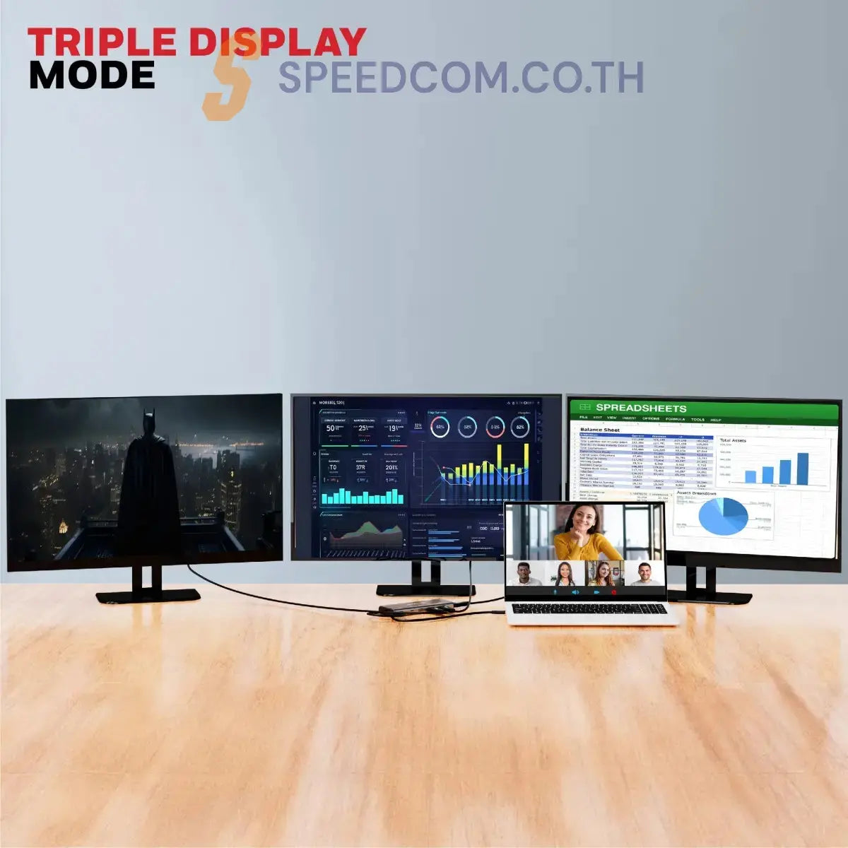 ยูเอสบีฮับ Honeywell Type C Docking Station 14 in 1