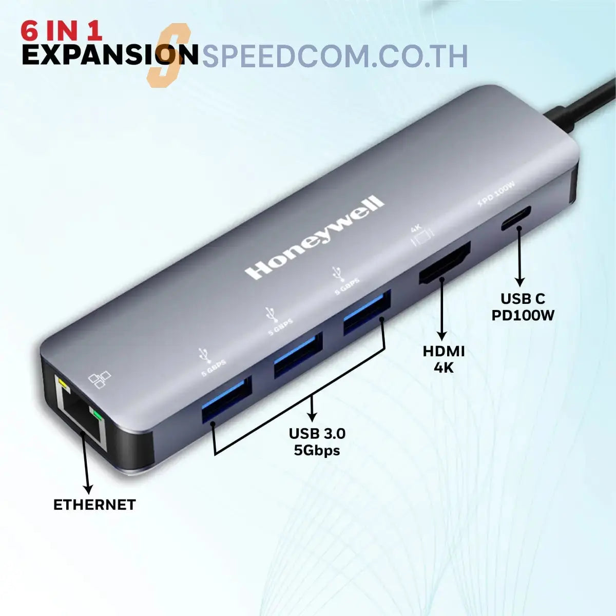 ยูเอสบีฮับ Honeywell Type C Docking Station 6 in 1