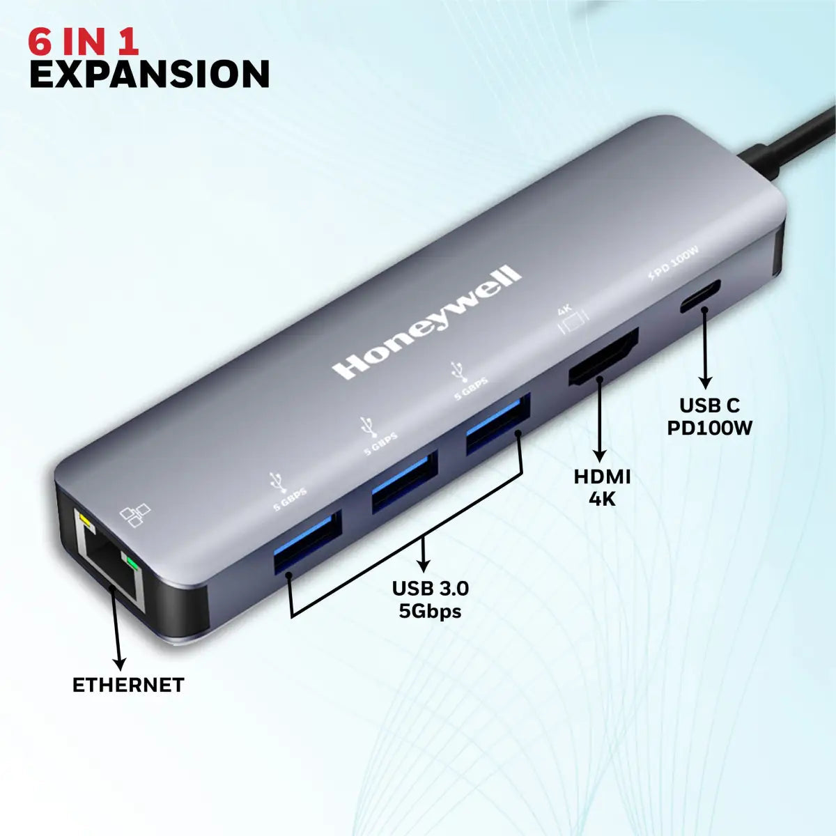 ยูเอสบีฮับ Honeywell Type C Docking Station 6 in 1