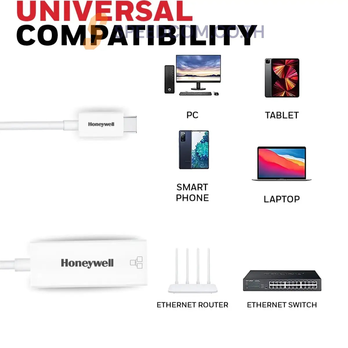 อุปกรณ์แปลงสัญญาณ Honeywell Type C to Gigabit Ethernet Adapter สีขาว