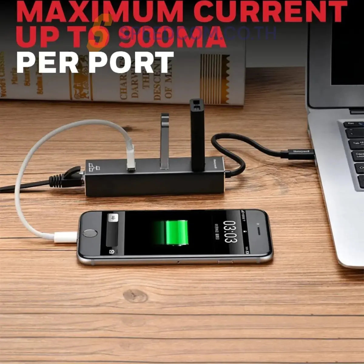 อุปกรณ์แปลงสัญญาณ Honeywell Type C to USB 3.0 Gigabit Ethernet Adapter