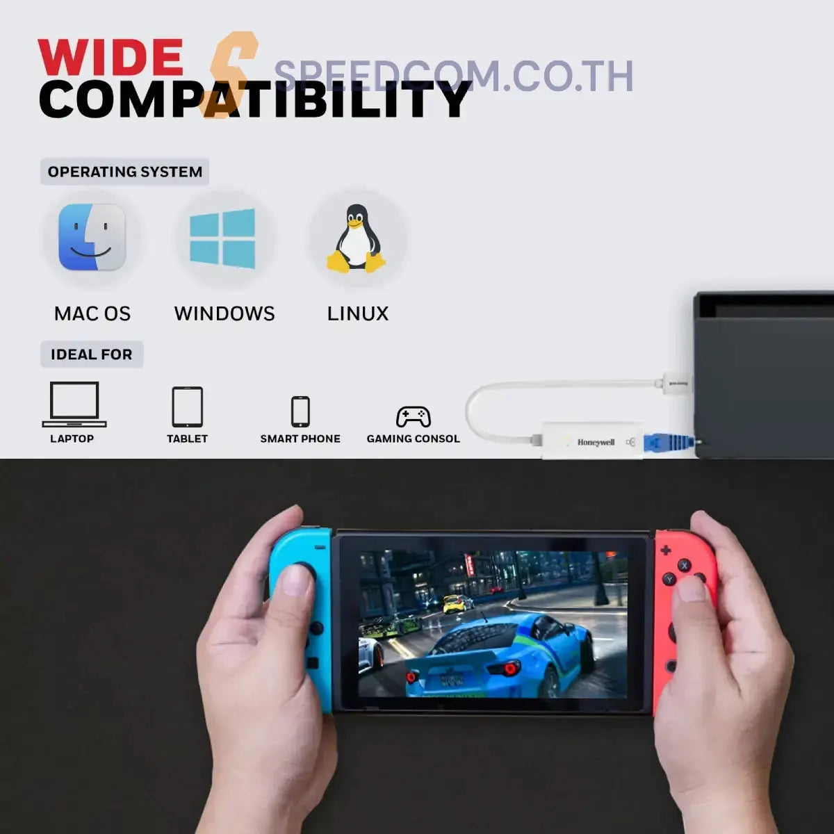 อุปกรณ์แปลงสัญญาณ Honeywell USB 3.1 to Gigabit Ethernet Adapter สีขาว