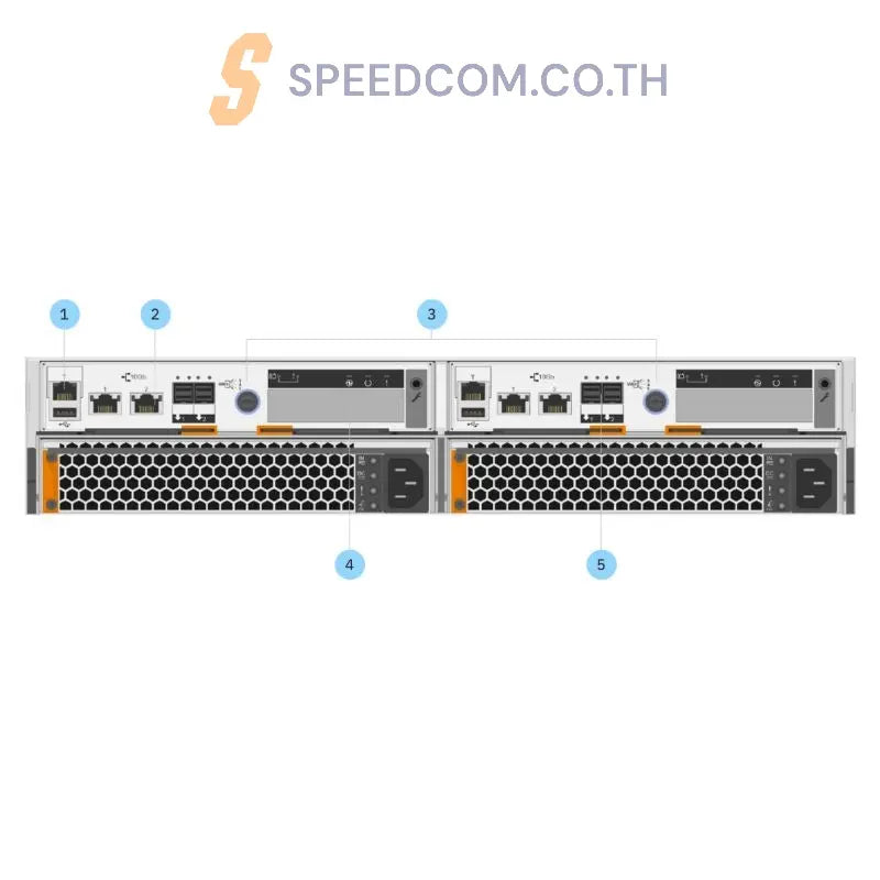 ระบบจัดเก็บข้อมูลสำหรับองค์กร IBM FLASHSYSTEM 5045 - SpeedCom