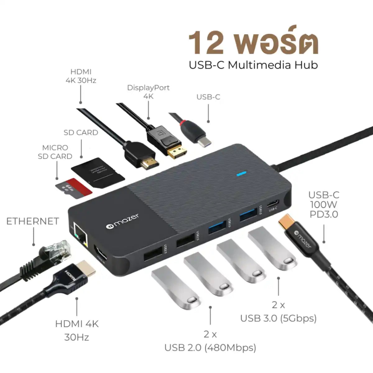 อุปกรณ์แปลงสัญญาณ Mazer M-UC2MULTI7004-BK 12-in-1 Multimedia Hub 100W