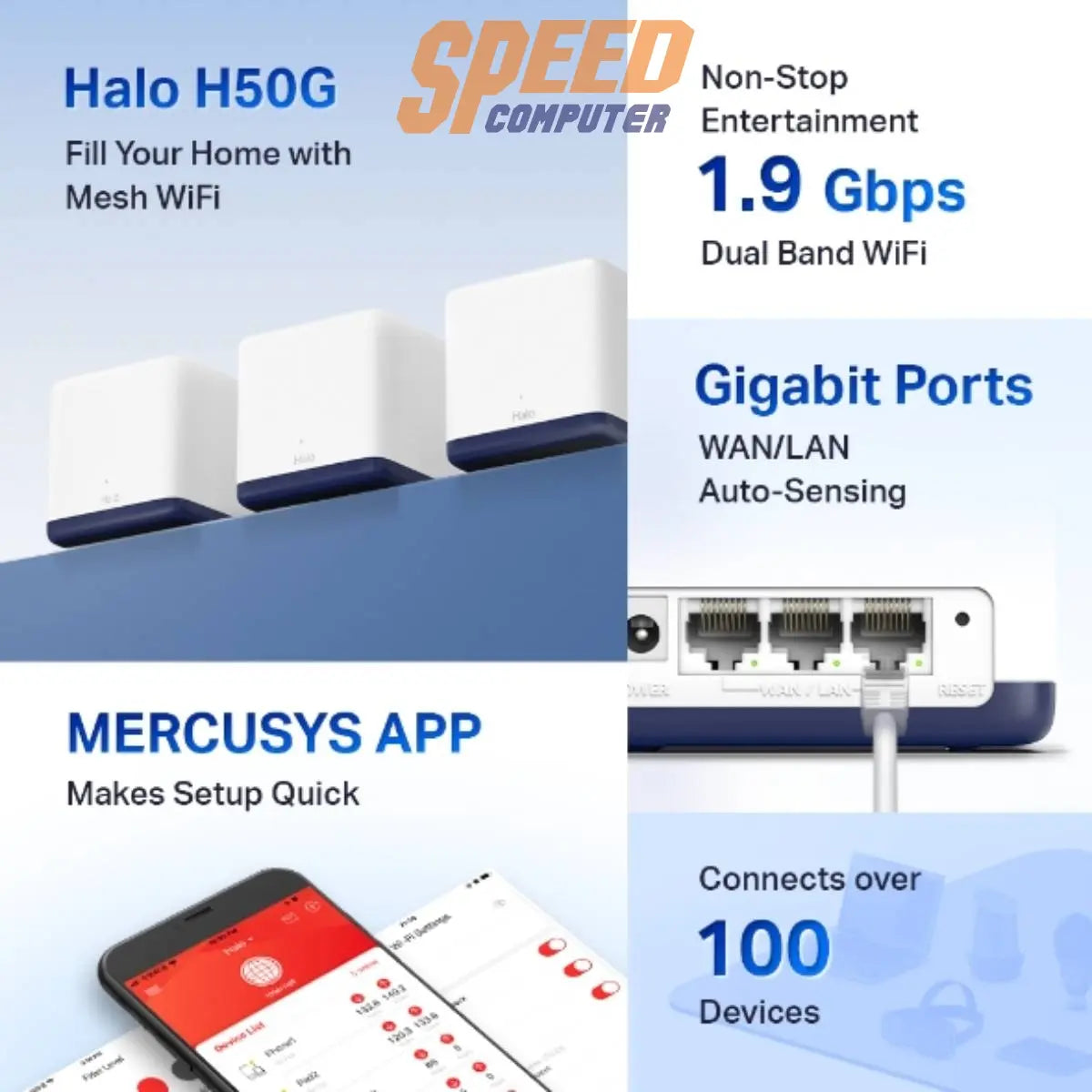 อุปกรณ์กระจายสัญญาณ Mercusys Halo H50G AC1900 Mesh Wi - Fi System 2 - PACK WHITE - SpeedCom