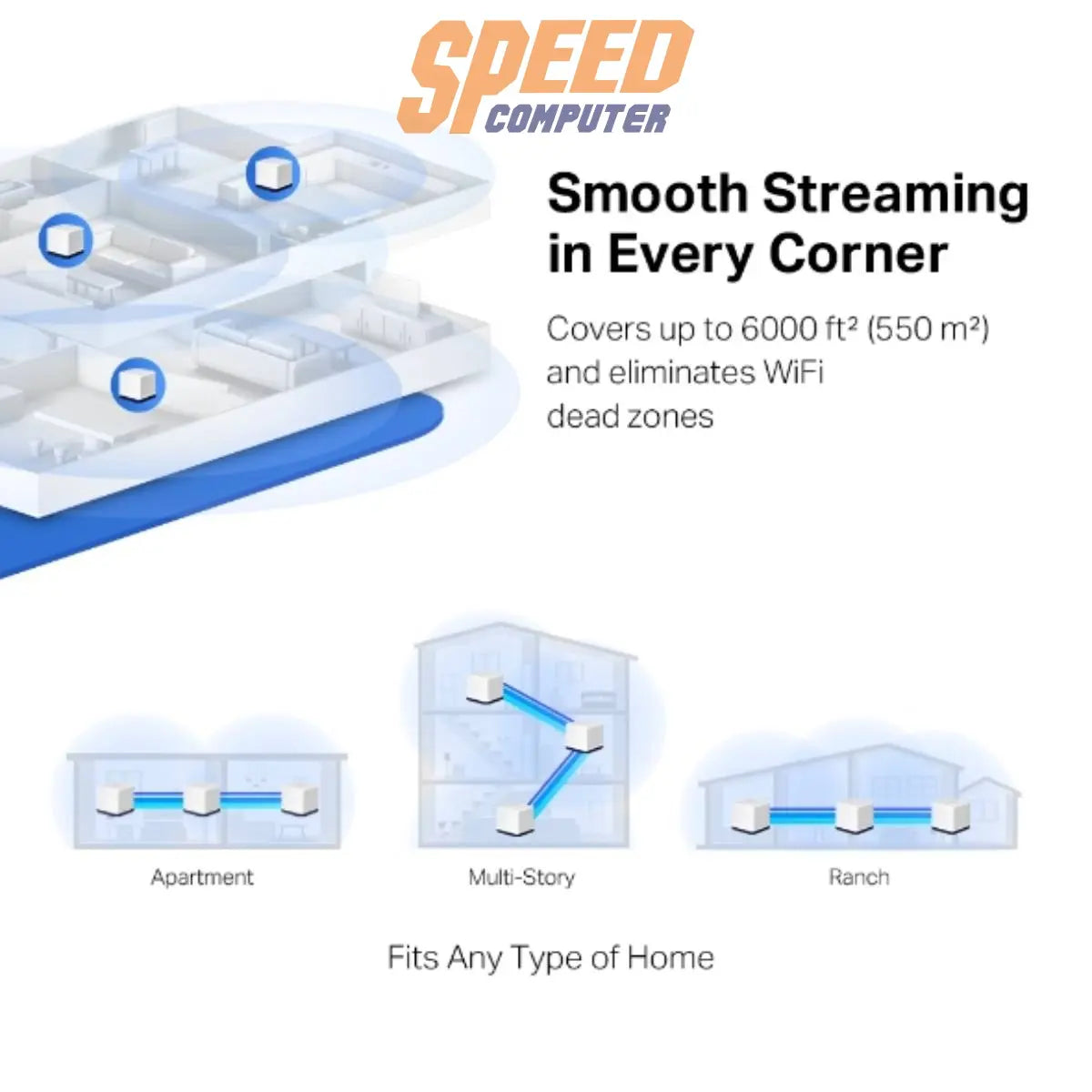 อุปกรณ์กระจายสัญญาณ Mercusys Halo H50G AC1900 Mesh Wi - Fi System 2 - PACK WHITE - SpeedCom