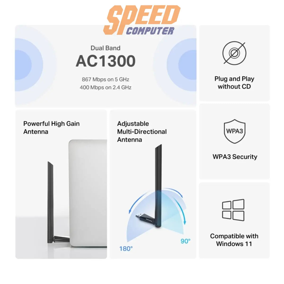 อุปกรณ์รับสัญญาณ Mercusys MA30H AC1300 Highgain Wireless DualBand USB Adapter สีดำ - SpeedCom